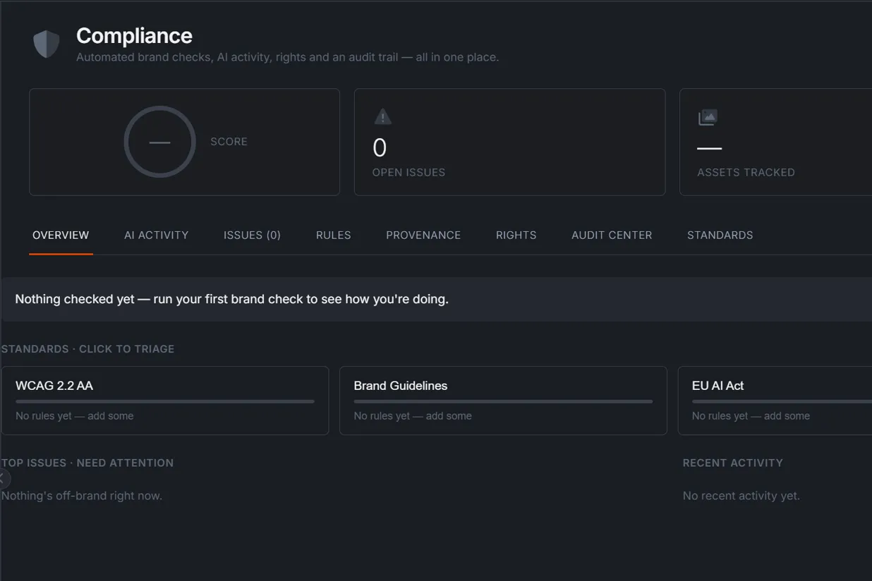 The Compliance overview: the score, the open issues, and the standards
